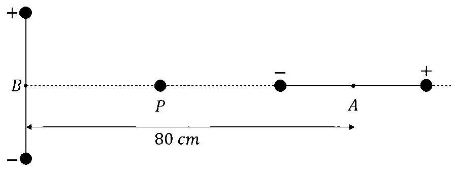 JEE Main 2026 (Online) 23rd January Evening Shift Physics - Electrostatics Question 16 English