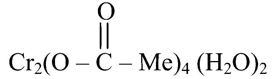 JEE Main 2025 (Online) 23rd January Evening Shift Chemistry - Coordination Compounds Question 63 English