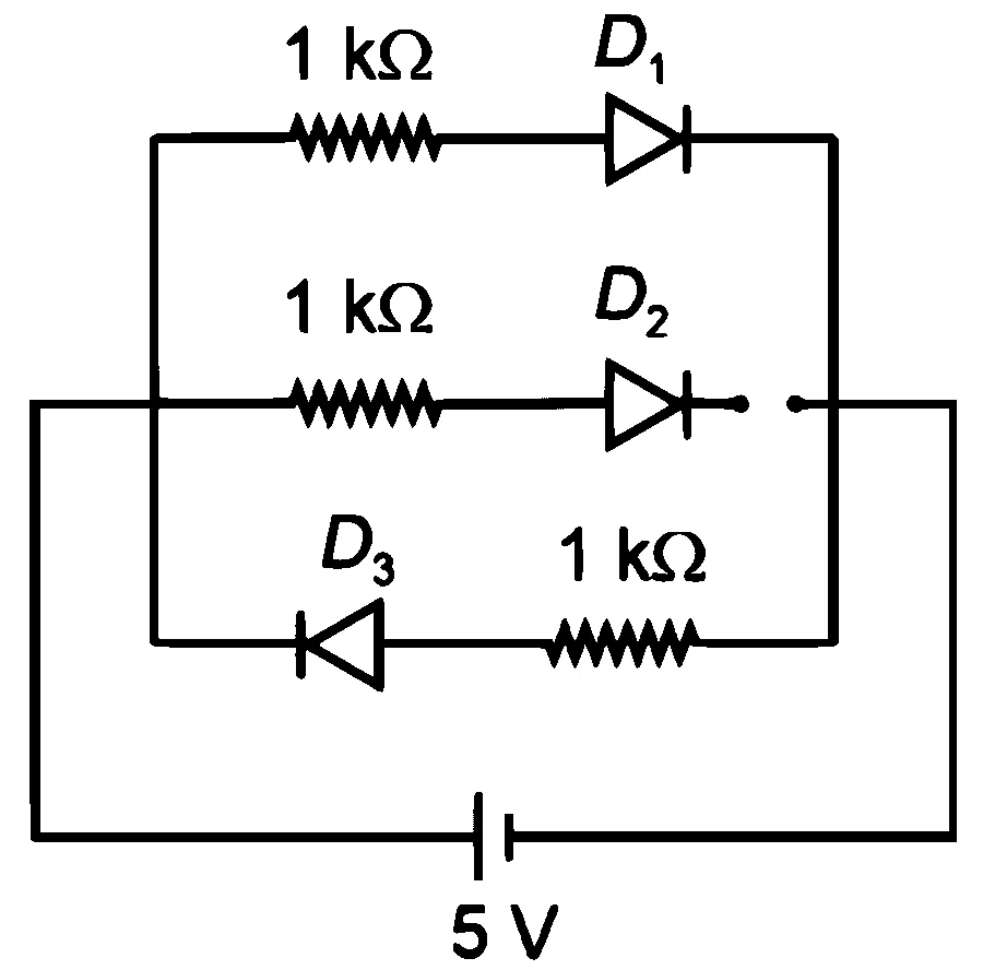 RE-NEET 2026 Physics - Semiconductor Electronics Question 1 English