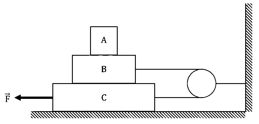 JEE Main 2026 (Online) 24th January Morning Shift Physics - Laws of Motion Question 6 English