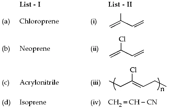 JEE Main 2021 (Online) 22th July Evening Shift Chemistry - Polymers Question 38 English