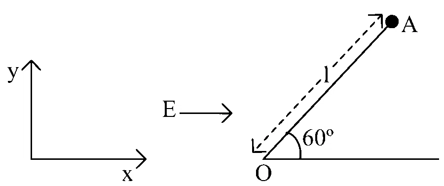JEE Main 2025 (Online) 28th January Morning Shift Physics - Electrostatics Question 46 English