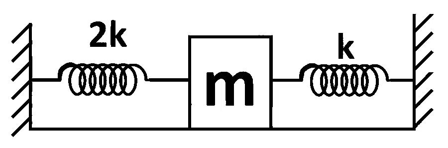 MHT CET 2026 20th April Morning Shift Physics - Simple Harmonic Motion Question 39 English