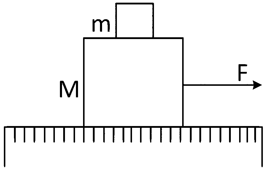 JEE Main 2022 (Online) 27th June Morning Shift Physics - Laws of Motion Question 80 English