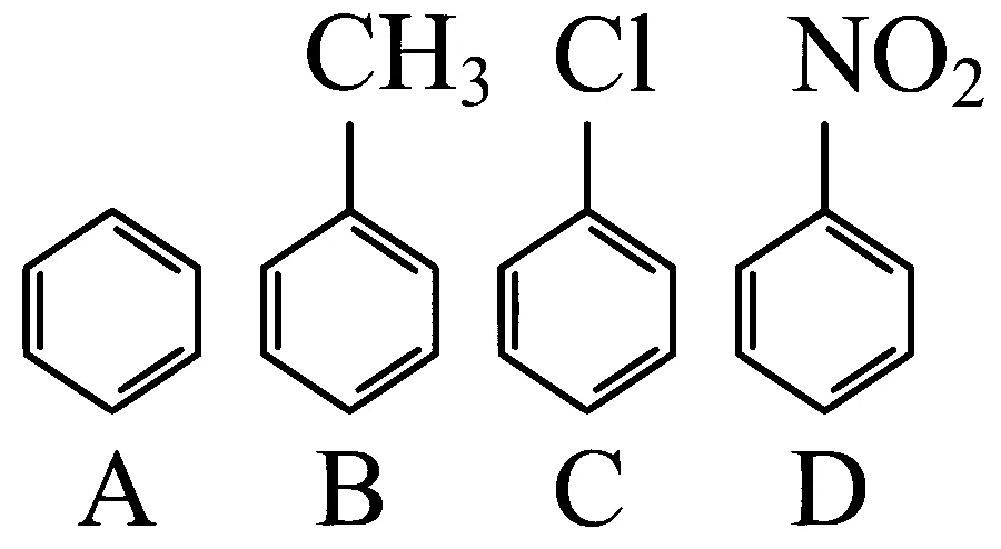 JEE Main 2024 (Online) 31st January Evening Shift Chemistry - Basics of Organic Chemistry Question 101 English