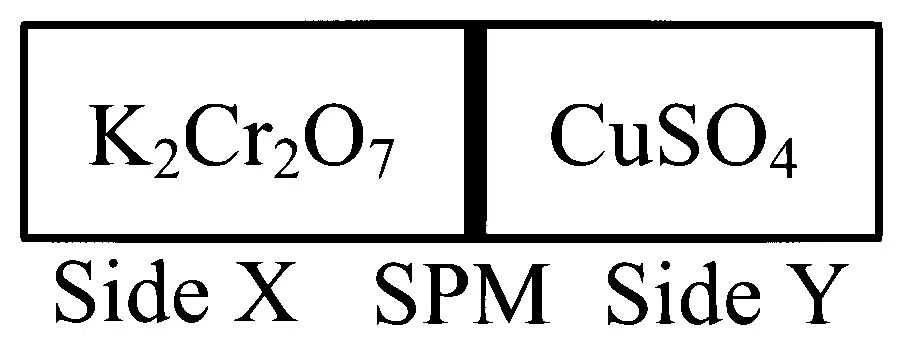 JEE Main 2024 (Online) 9th April Morning Shift Chemistry - Solutions Question 52 English