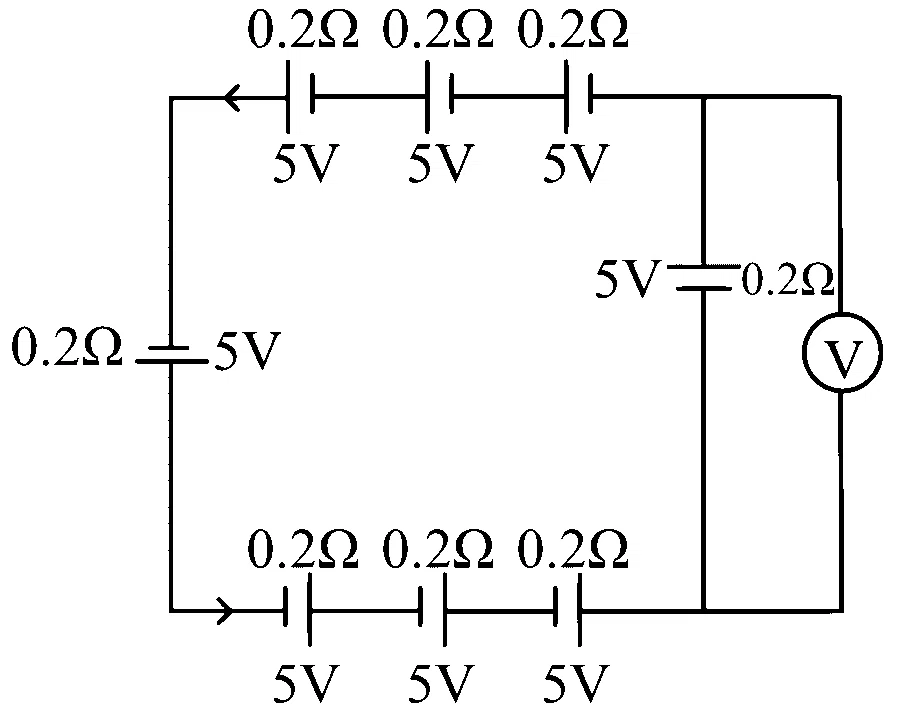 JEE Main 2024 (Online) 1st February Morning Shift Physics - Current Electricity Question 93 English