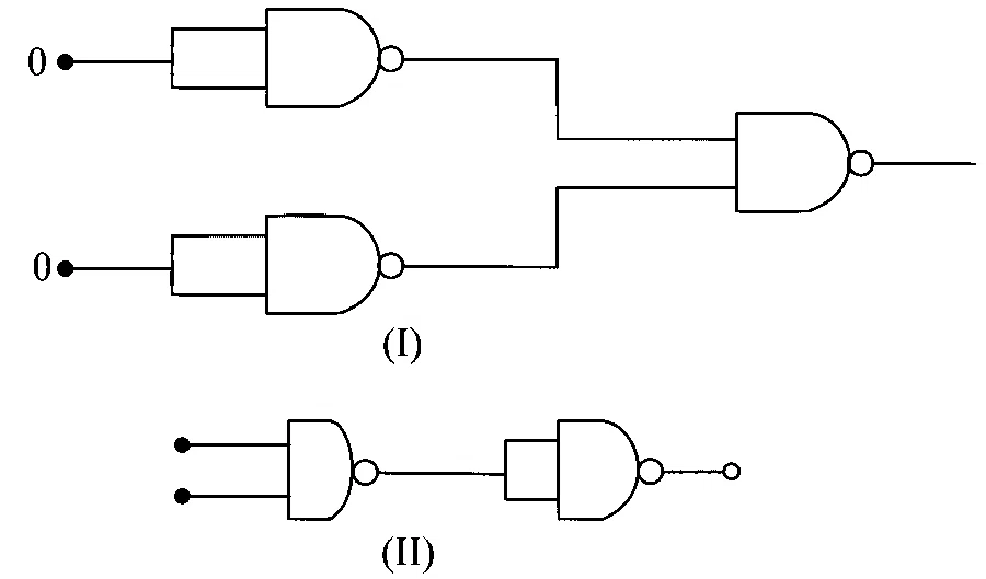 MHT CET 2024 3rd May Evening Shift Physics - Semiconductor Devices and Logic Gates Question 128 English