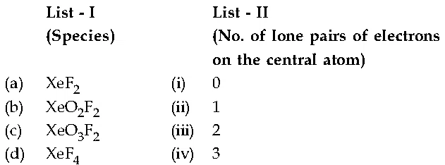 JEE Main 2021 (Online) 27th August Morning Shift Chemistry - Chemical Bonding & Molecular Structure Question 161 English