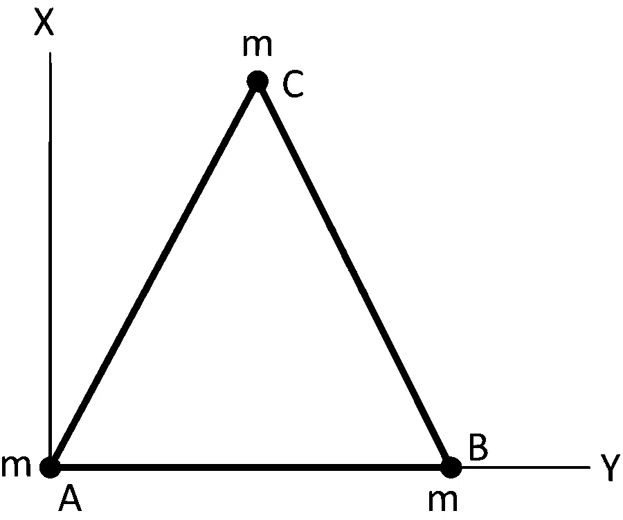 WB JEE 2022 Physics - Center of Mass Question 9 Bengali