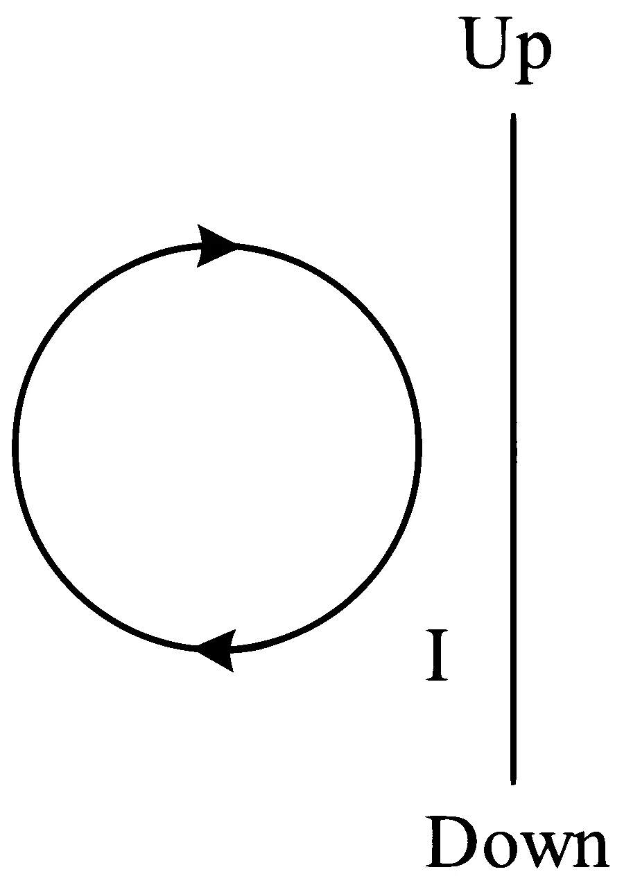 WB JEE 2023 Physics - Electromagnetic Induction Question 6 Bengali