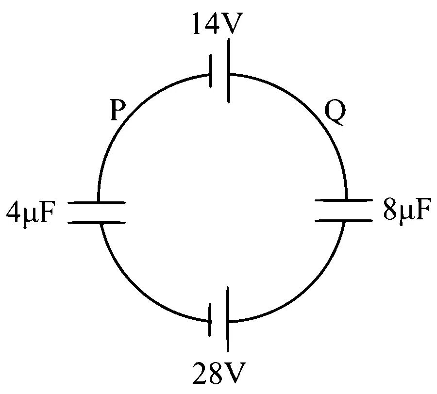 COMEDK 2024 Afternoon Shift Physics - Current Electricity Question 29 English