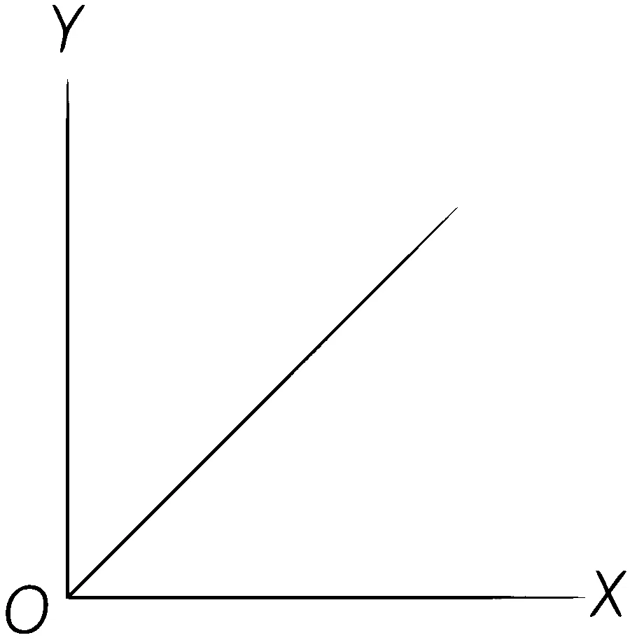 IIT-JEE 2008 Paper 2 Offline Physics - Simple Harmonic Motion Question 8 English 2