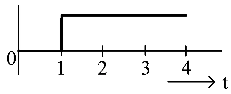 JEE Main 2023 (Online) 8th April Morning Shift Physics - Semiconductor Question 65 English Option 2
