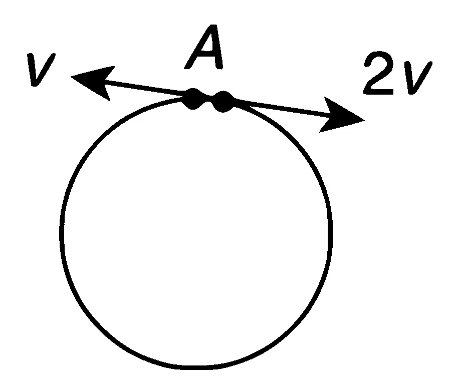 IIT-JEE 2009 Paper 1 Offline Physics - Impulse & Momentum Question 8 English
