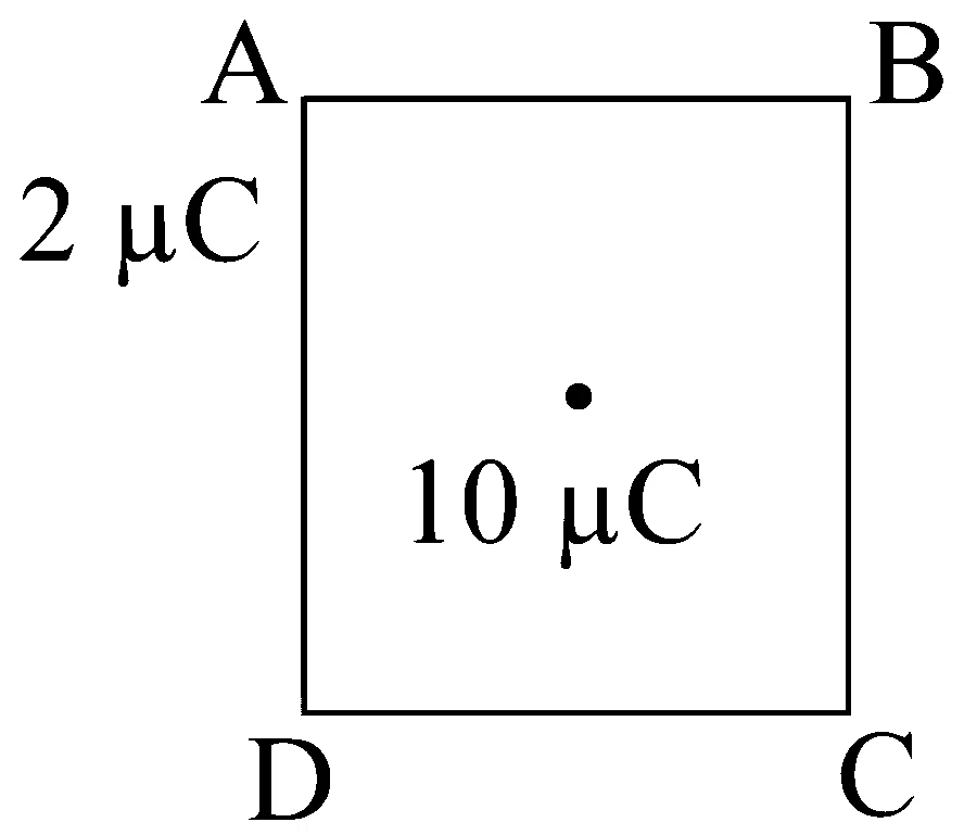 MHT CET 2024 4th May Evening Shift Physics - Electrostatics Question 98 English
