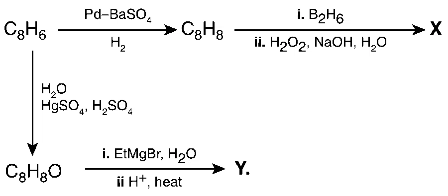 JEE Advanced 2015 Paper 2 Offline Chemistry - Aldehydes, Ketones and Carboxylic Acids Question 55 English