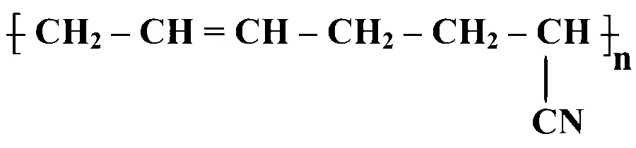 MHT CET (PCB) 2025 9th April Morning Shift Chemistry - Polymers Question 1 English Option 3