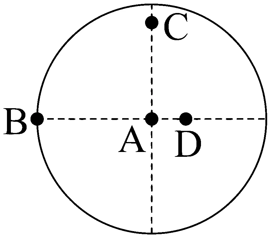 MHT CET 2024 10th May Morning Shift Physics - Rotational Motion Question 82 English
