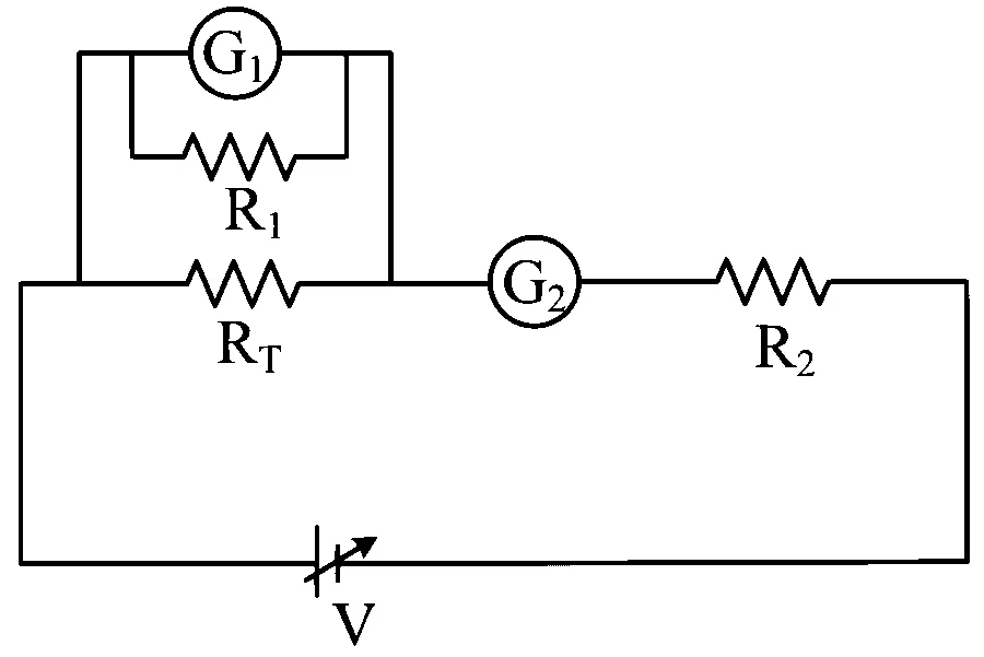 JEE Main 2023 (Online) 6th April Evening Shift Physics - Current Electricity Question 96 English Option 4