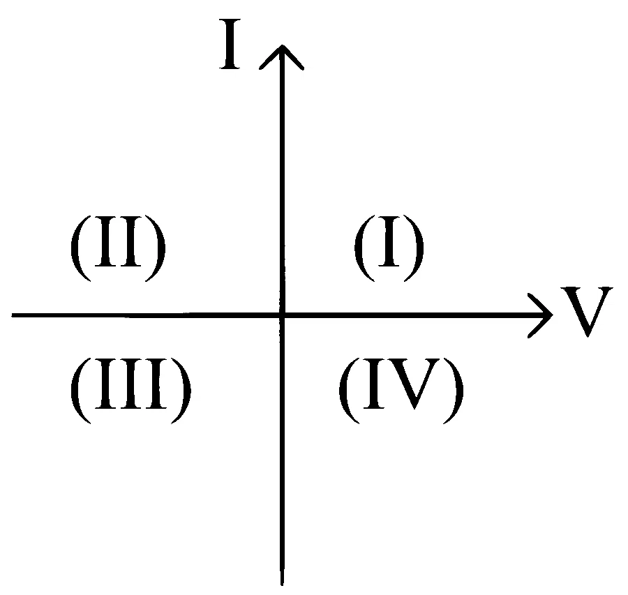 NEET 2024 Physics - Semiconductor Electronics Question 11 English