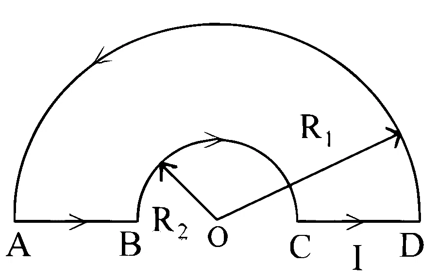 JEE Main 2025 (Online) 3rd April Morning Shift Physics - Magnetic Effect of Current Question 24 English