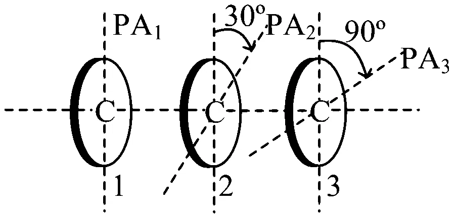 KCET 2024 Physics - Wave Optics Question 11 English