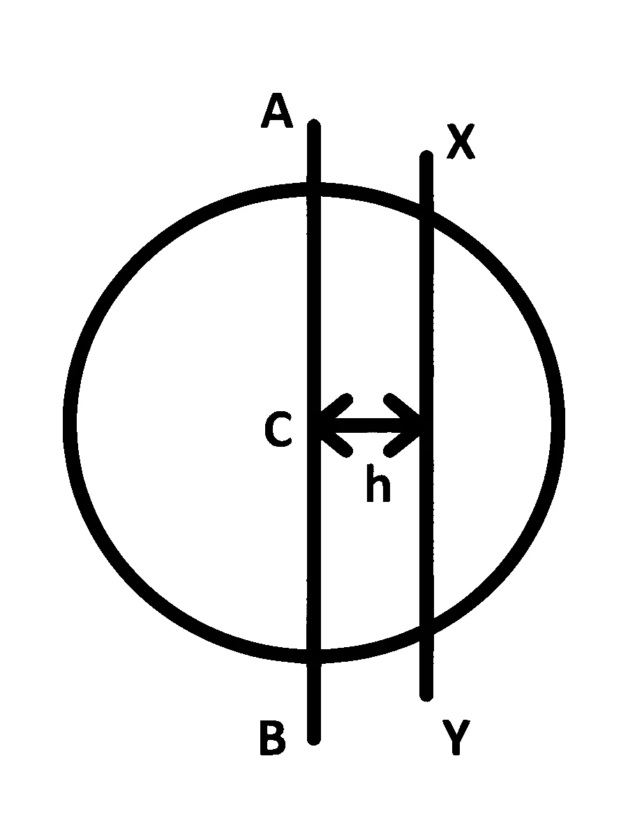 MHT CET 2026 18th April Morning Shift Physics - Rotational Motion Question 22 English