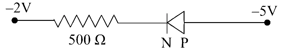 MHT CET 2024 15th May Evening Shift Physics - Semiconductor Devices and Logic Gates Question 99 English