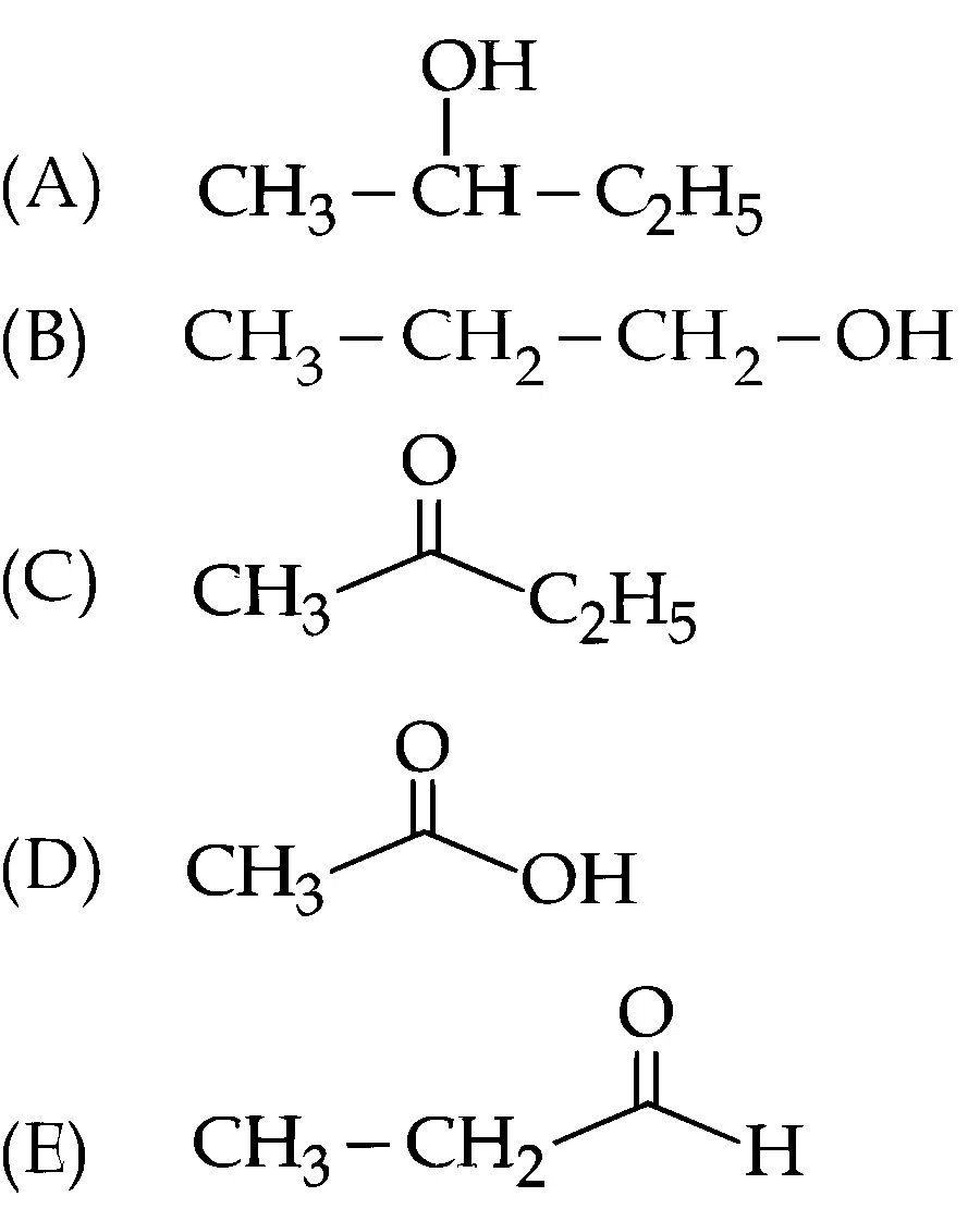 JEE Main 2025 (Online) 4th April Evening Shift Chemistry - Aldehydes, Ketones and Carboxylic Acids Question 38 English