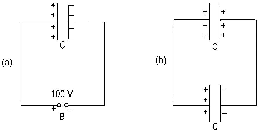 NEET 2022 Phase 1 Physics - Capacitor Question 15 English
