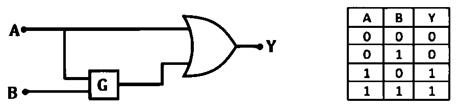 MHT CET 2026 17th April Morning Shift Physics - Semiconductor Devices and Logic Gates Question 26 English