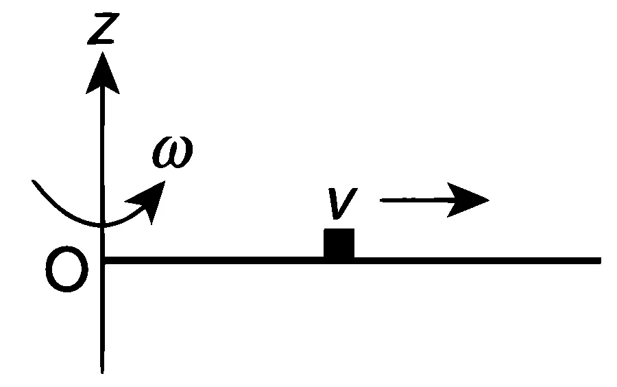 IIT-JEE 2012 Paper 1 Offline Physics - Rotational Motion Question 38 English