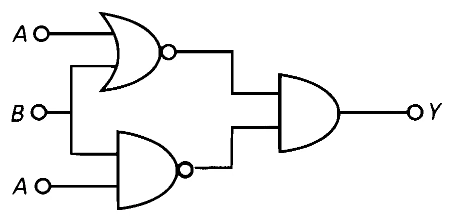 NEET 2025 Physics - Semiconductor Electronics Question 7 English
