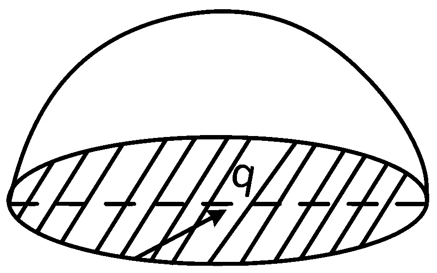 JEE Main 2022 (Online) 27th June Evening Shift Physics - Electrostatics Question 150 English