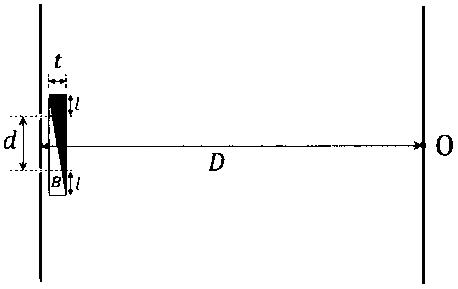 JEE Advanced 2025 Paper 2 Online Physics - Wave Optics Question 5 English