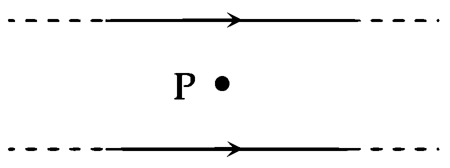 IIT-JEE 2007 Paper 2 Offline Physics - Magnetism Question 11 English 1
