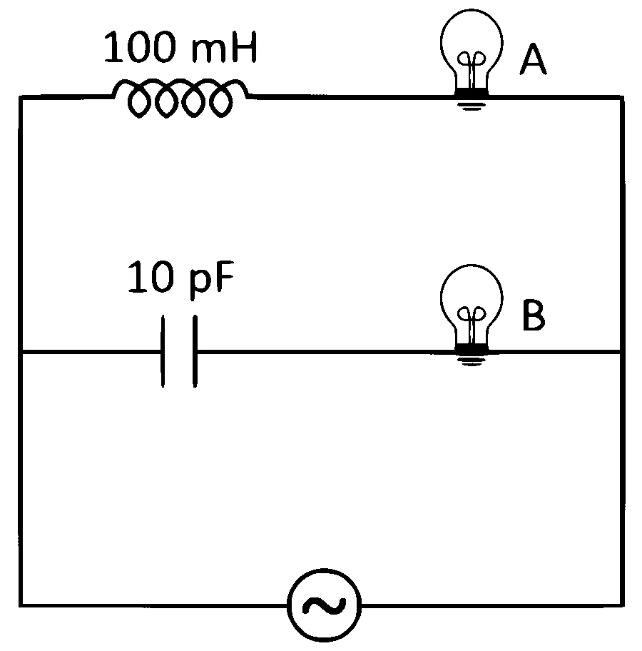 AP EAPCET 2024 - 18th May Morning Shift Physics - Alternating Current Question 19 English
