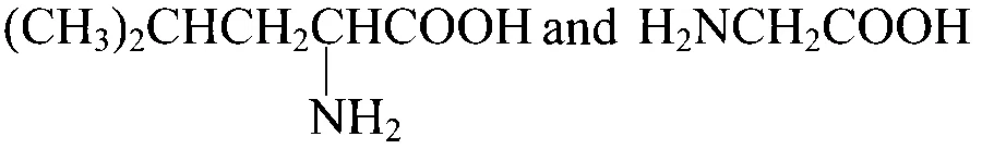 AP EAPCET 2022 - 5th July Morning Shift Chemistry - Biomolecules Question 41 English Option 3