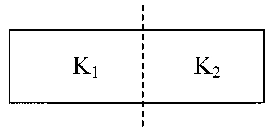 MHT CET 2023 14th May Evening Shift Physics - Capacitor Question 94 English