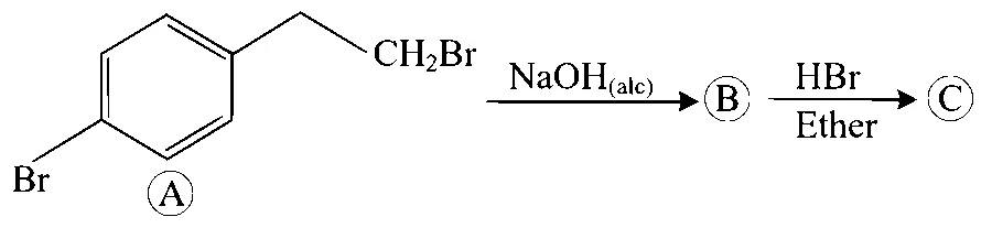 JEE Main 2024 (Online) 4th April Morning Shift Chemistry - Haloalkanes and Haloarenes Question 45 English