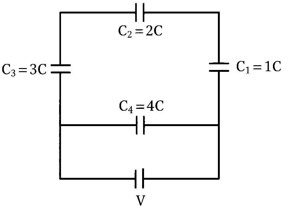 MHT CET 2026 15th April Morning Shift Physics - Capacitor Question 9 English