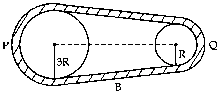 JEE Main 2021 (Online) 27th July Evening Shift Physics - Rotational Motion Question 128 English