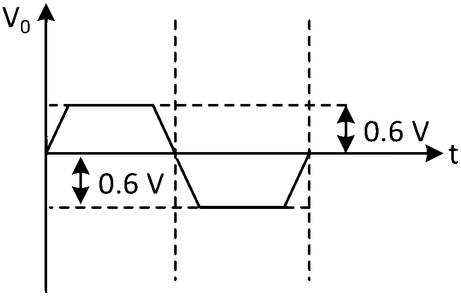 JEE Main 2022 (Online) 28th June Evening Shift Physics - Semiconductor Question 115 English Option 4