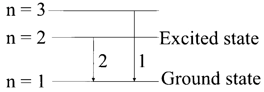 MHT CET 2024 4th May Morning Shift Physics - Atoms and Nuclei Question 89 English