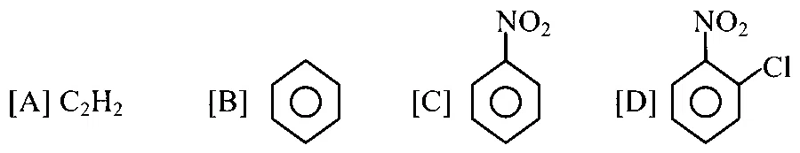 COMEDK 2023 Evening Shift Chemistry - Haloalkanes and Haloarenes Question 26 English Option 1