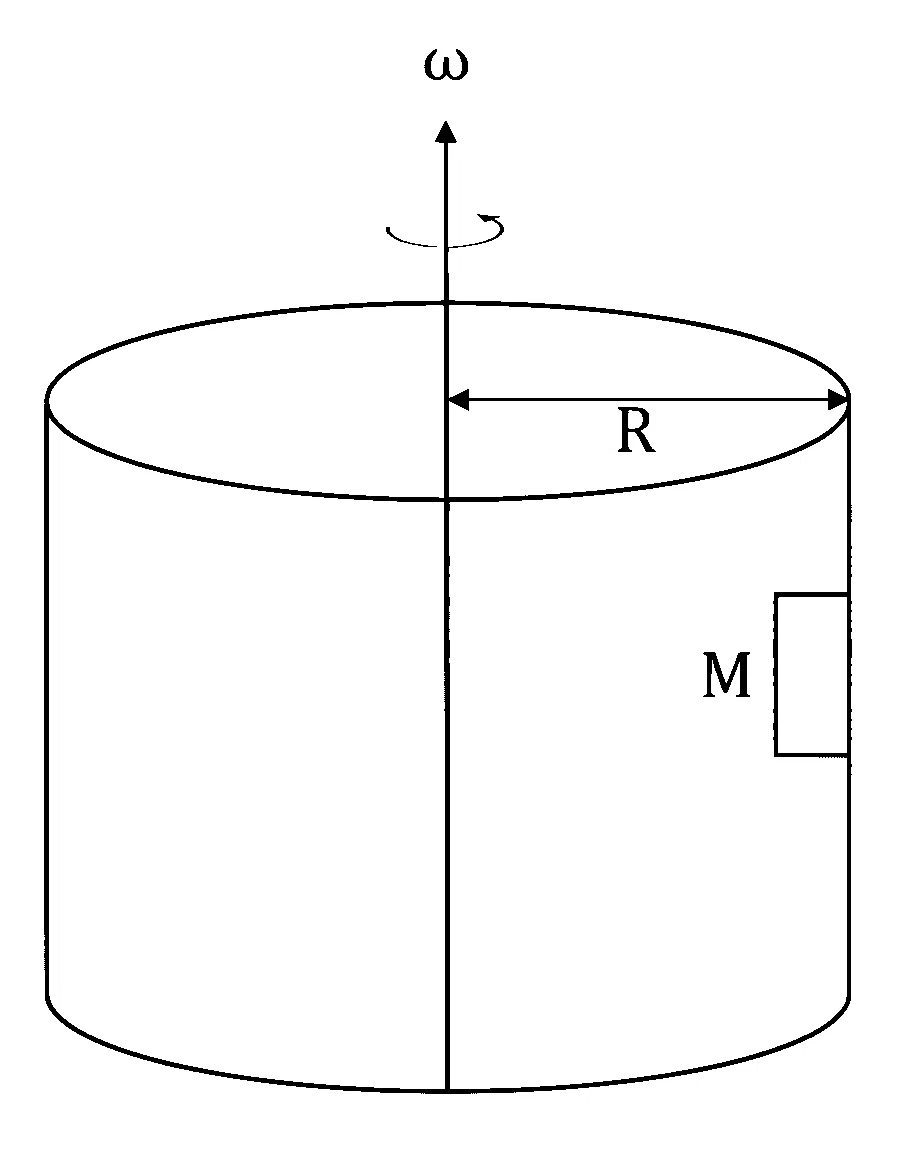 JEE Main 2026 (Online) 21st January Evening Shift Physics - Circular Motion Question 7 English
