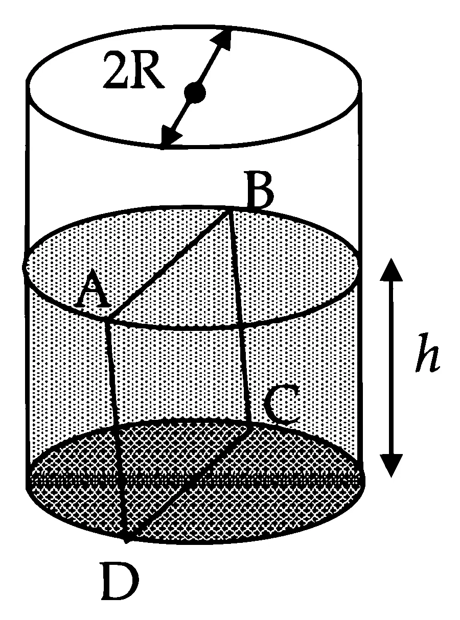 IIT-JEE 2007 Paper 2 Offline Physics - Properties of Matter Question 9 English