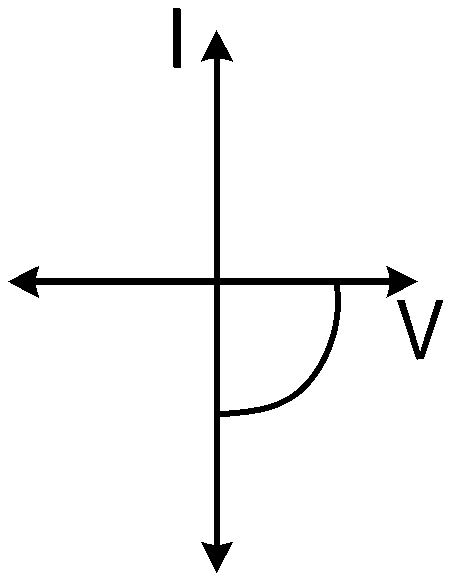 JEE Main 2022 (Online) 28th July Morning Shift Physics - Semiconductor Question 91 Bengali Option 2