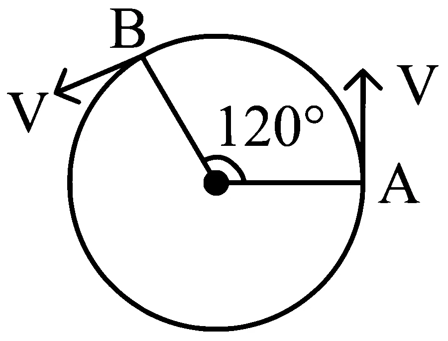 JEE Main 2023 (Online) 6th April Evening Shift Physics - Circular Motion Question 27 English